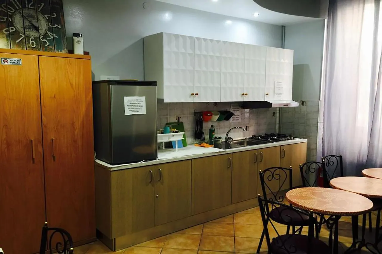 Legend R.G. Hostel Rome