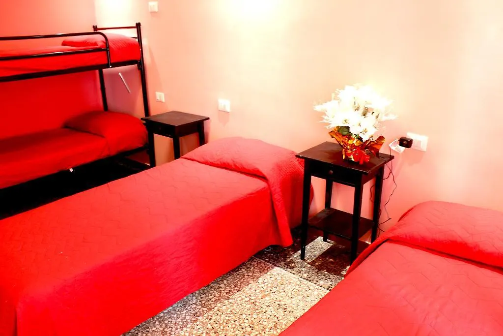 Legend R.G. Hostel Rome