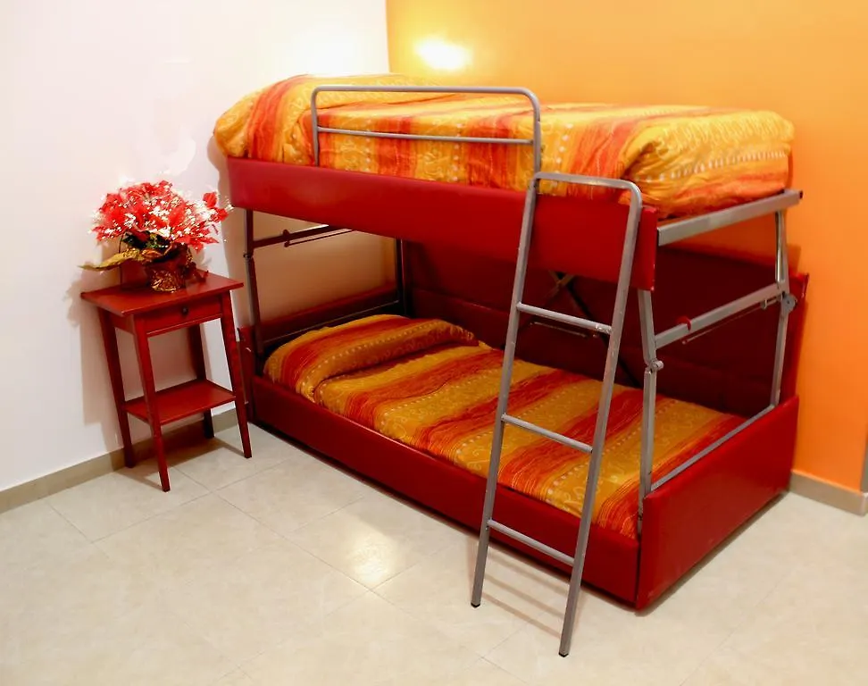 Legend R.G. Hostel Rome