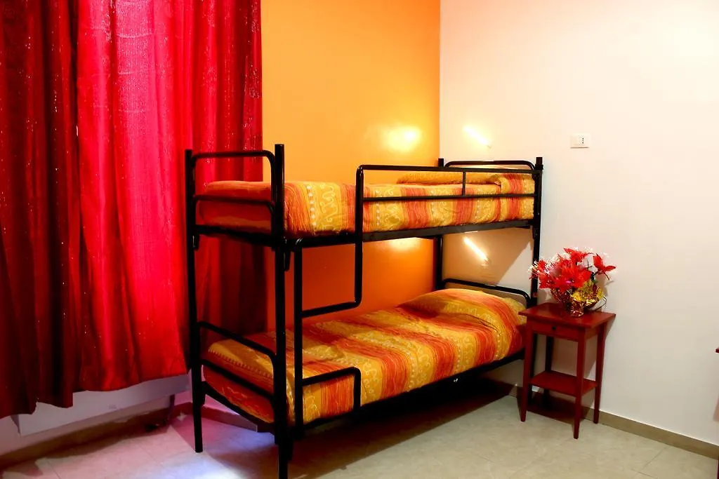 Legend R.G. Hostel Rome Italy