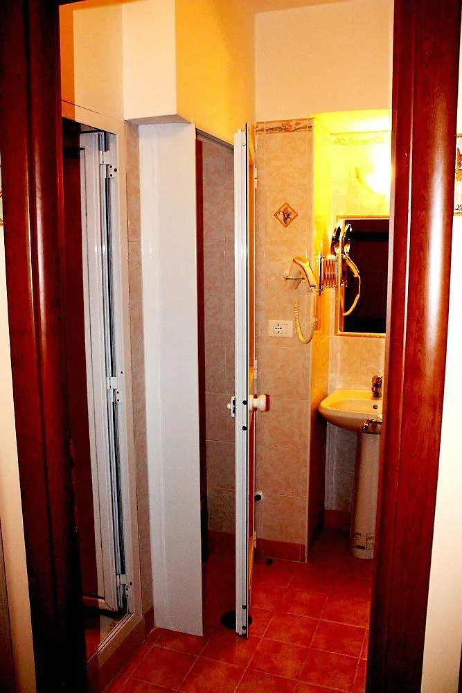 Legend R.G. Hostel Rome 0*,