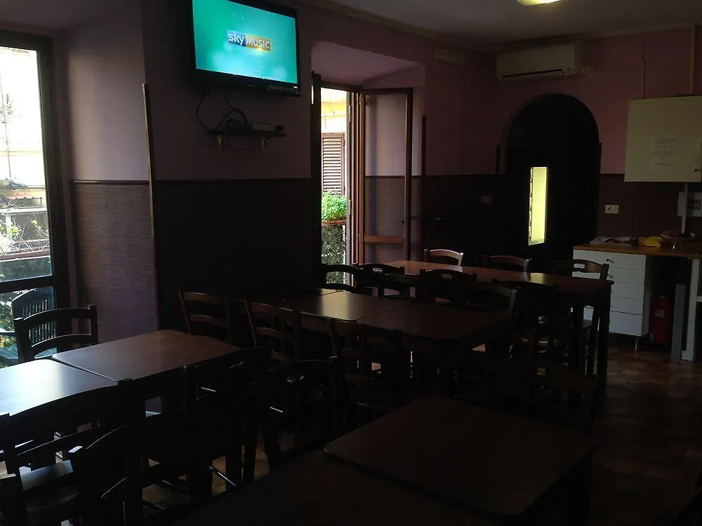 Legend R.G. Hostel Rome